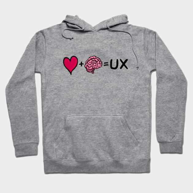 Feeling + Thinking = UX Hoodie by Quick Brown Fox Canada 